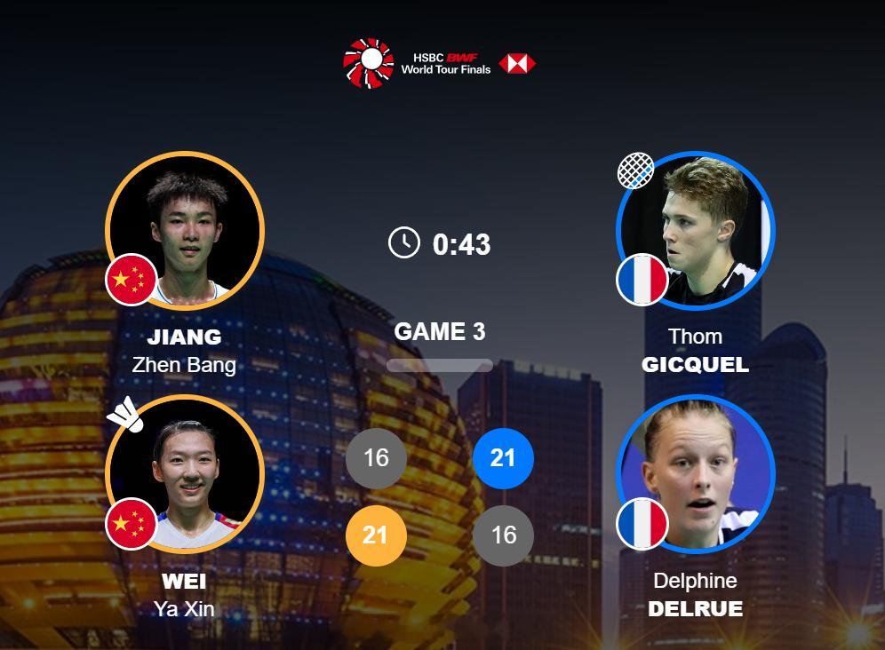 2025年世界羽联年终总决赛 混双 A组 蒋振邦 / 魏雅欣 16-21 21-