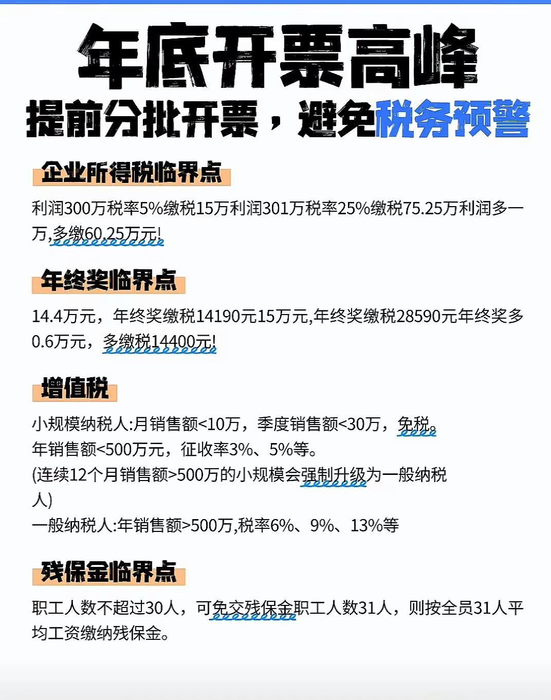 年底开票增多，关注几个少缴税临界点