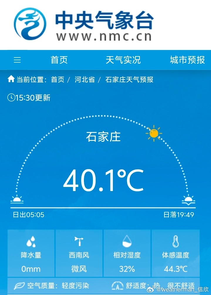 【石家庄40℃】今天下午15时30分，石家庄气温达到了40.1℃，拿下今年省会城