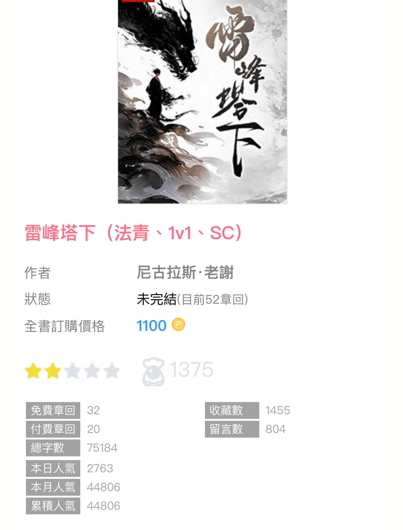 【编辑推荐】《雷峰塔下》by尼古拉斯 老謝🔸连载高岭之花禁欲佛子x骗身骗心狡猾