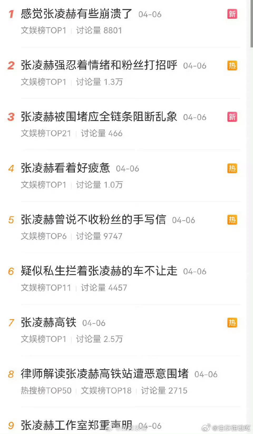 线上线下人都蛮少的，真不吸粉