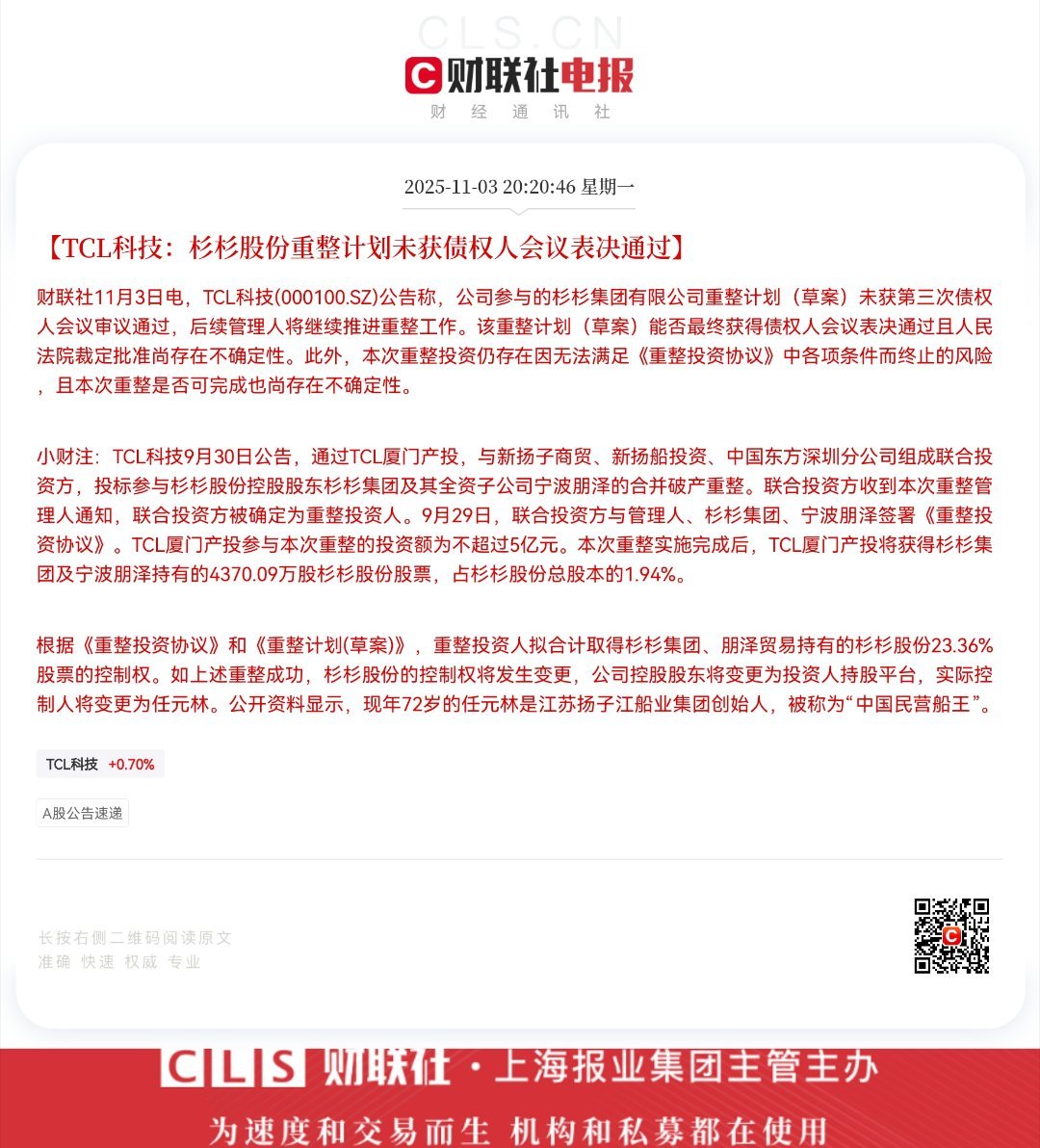 【TCL科技：杉杉股份重整计划未获债权人会议表决通过】财联社11月3日电，TCL