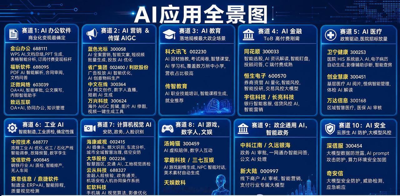 字节大模型业务ARR达40亿美元，超过国内其他头部模型公司ARR总和，也引发了市
