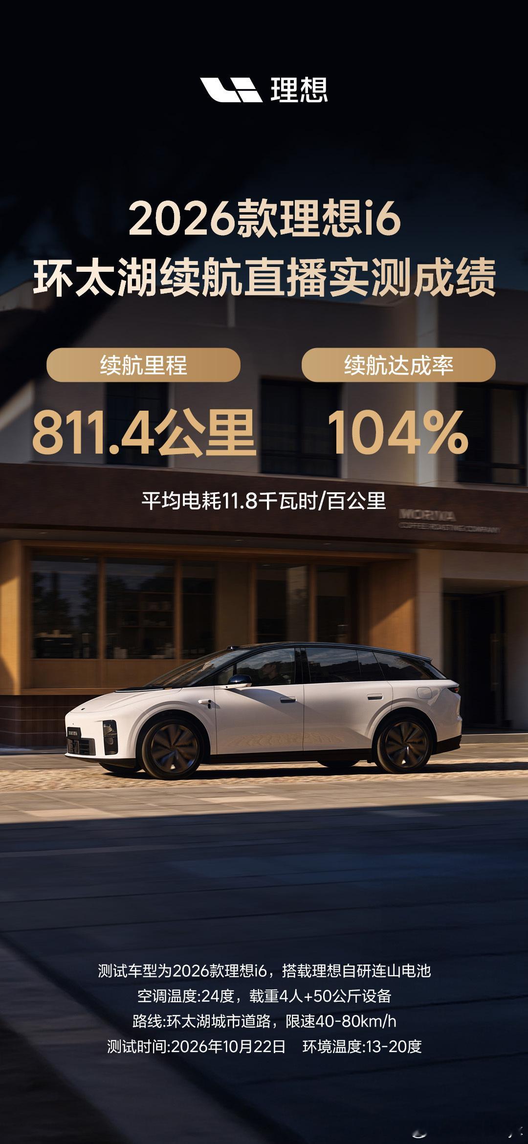 理想汽车李想发布微博公布2026款理想i6环太湖续航官方实测成绩：搭载96度电池