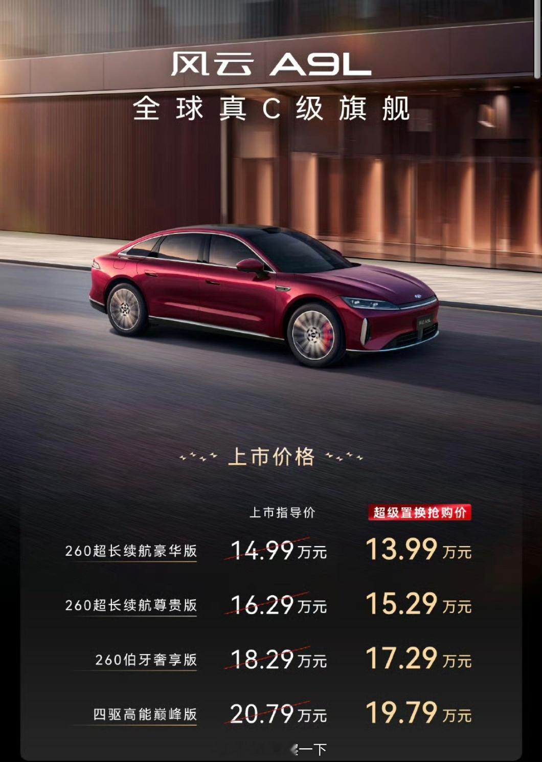 早鸭！虽然昨天奇瑞闹了个乌龙，但我们还是来看看风云A9L吧，首先这个价格我觉得很