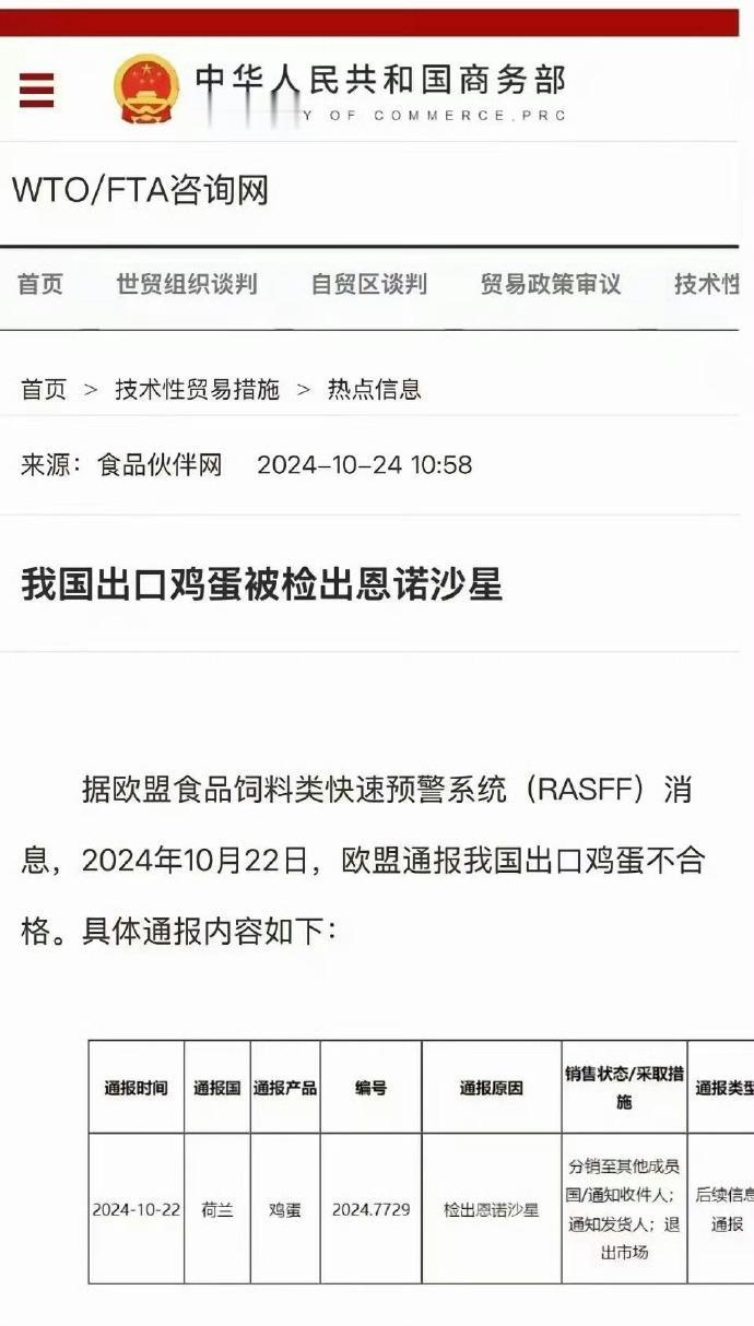 出口欧洲的中国鸡蛋被检查出含有抗生素药物恩诺沙星，连鸡蛋都不能吃了吗
去年9月份