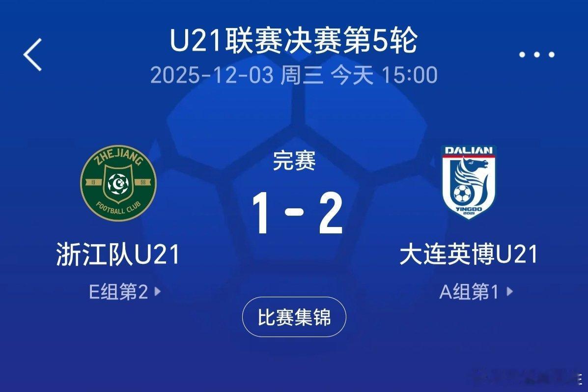 在中超U21联赛第5轮比赛中大连英博朱鹏宇破门闫奕涵绝杀2比1战胜强队浙江U21
