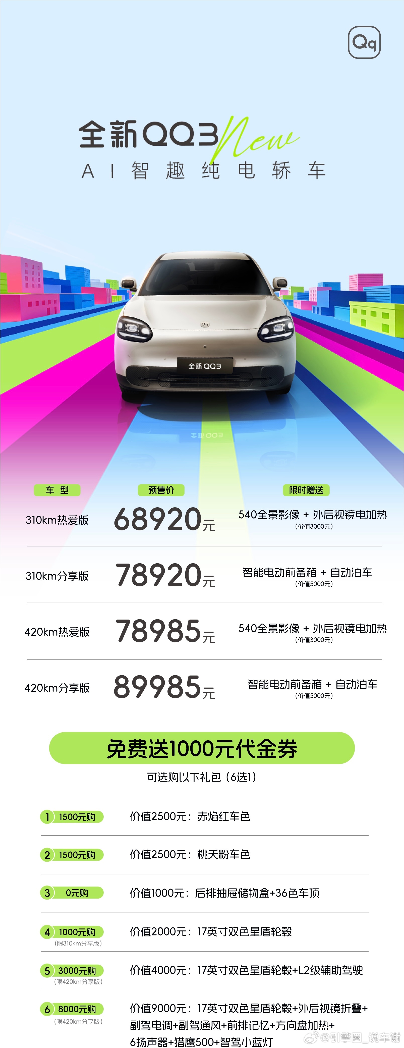 全新QQ3  预售价格来了，68920元起目标很明确吧，吉利星愿！ 