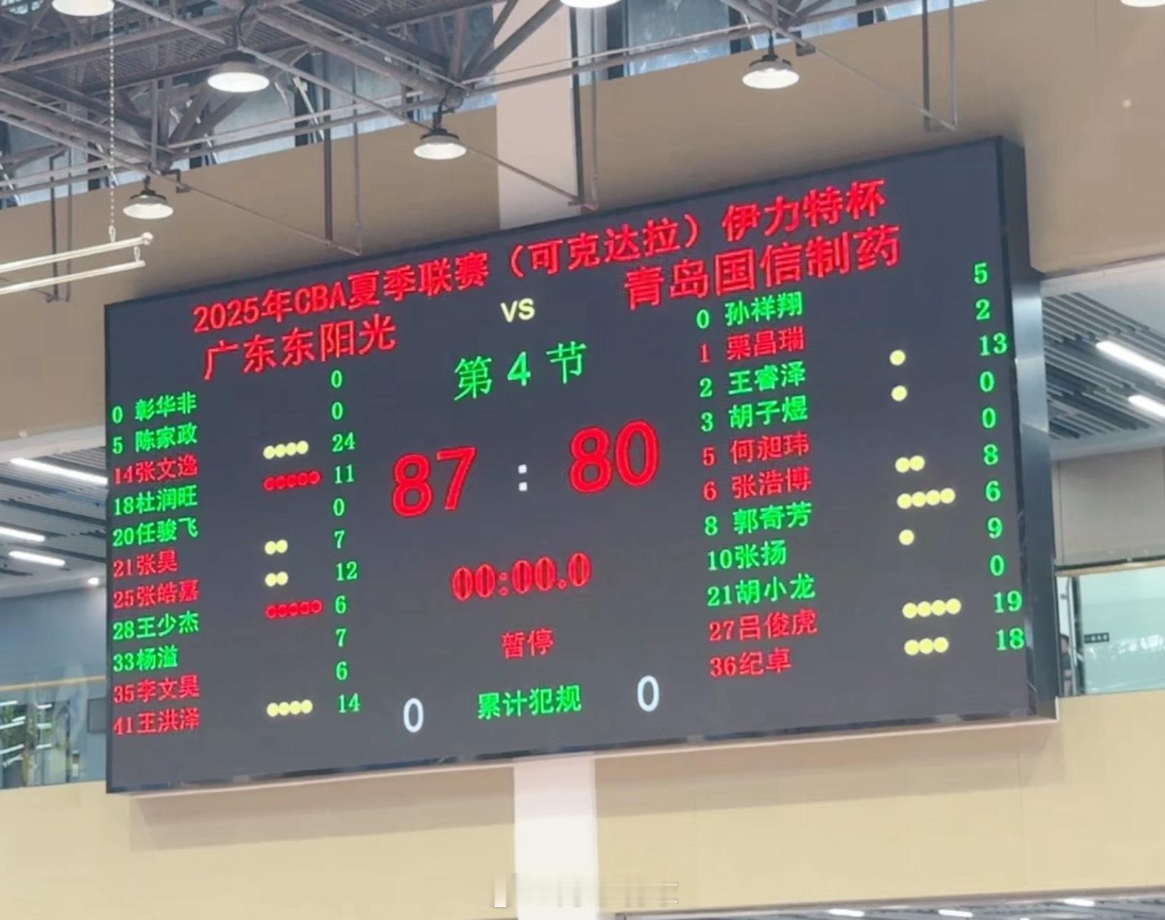 CBA夏季联赛可克达拉站揭幕战广东男篮87:80青岛男篮，广东队数据：张文逸24