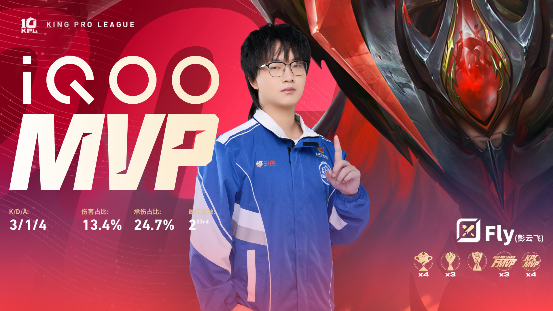 eStar翻中翻好刺激Hero对战eStar【南通Hero久竞 2:2 武汉eS
