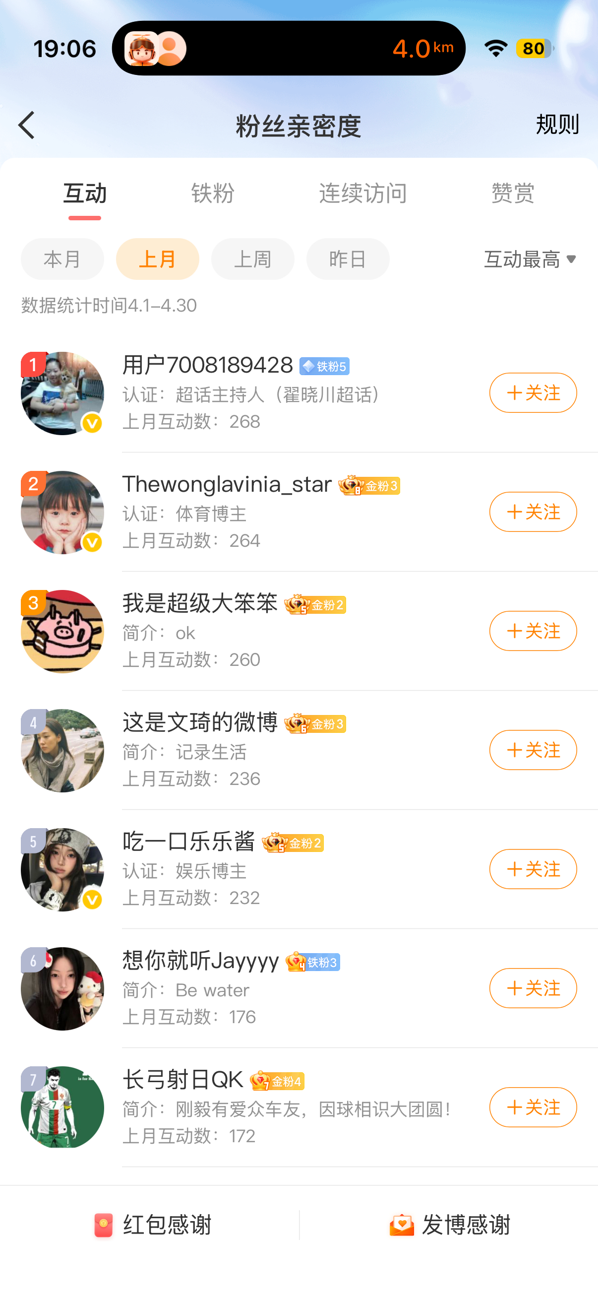4️⃣月的互动榜前3️⃣私信我一下哦～胡豆的碎碎念