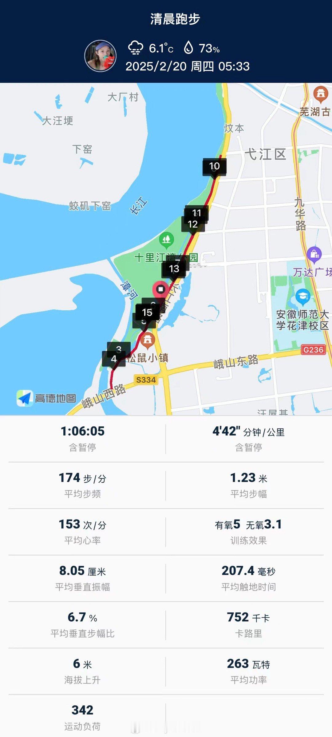 今天原计划：✅两组5km，415稳如老狗✅最后一组5km，410帅气收尾实际战况