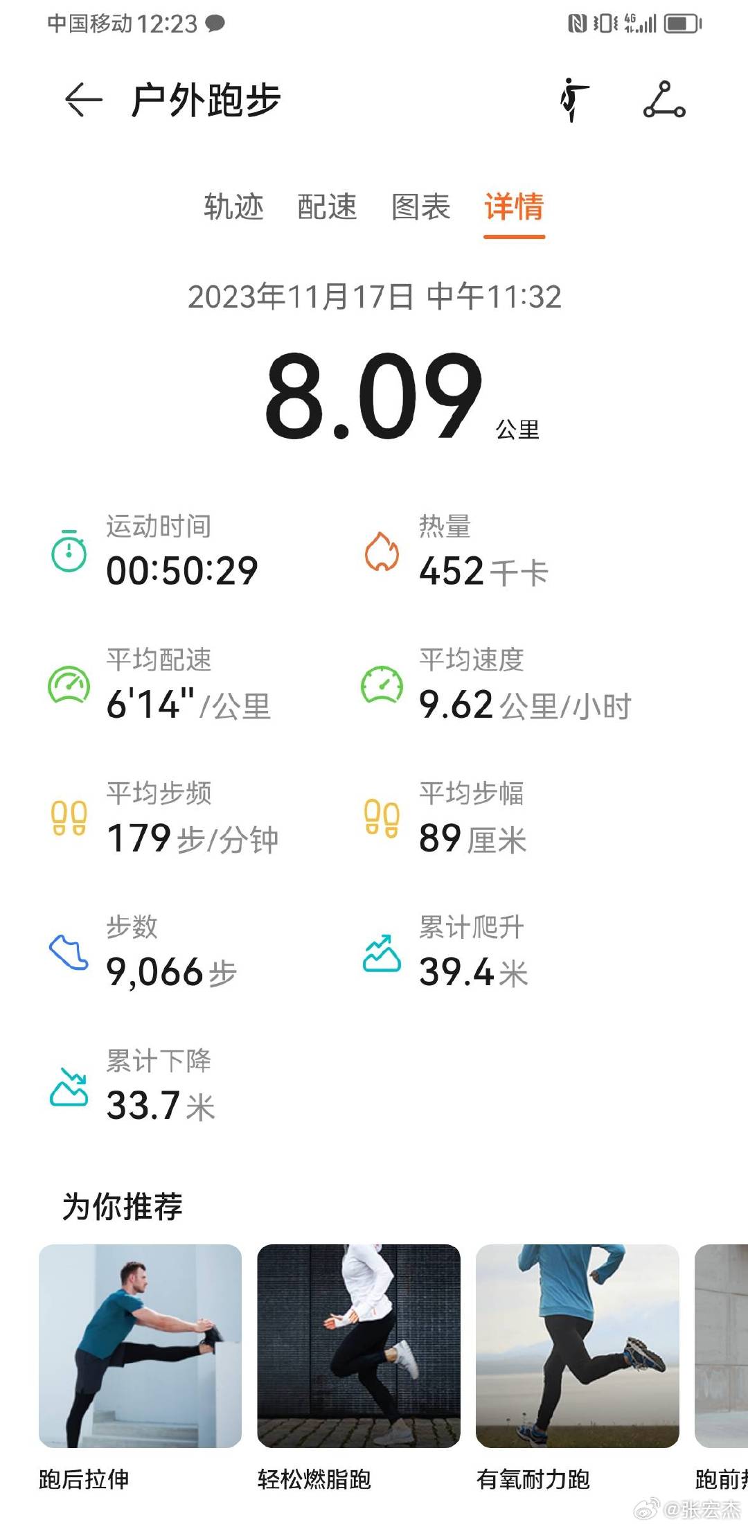 今天八公里。 ​​​
