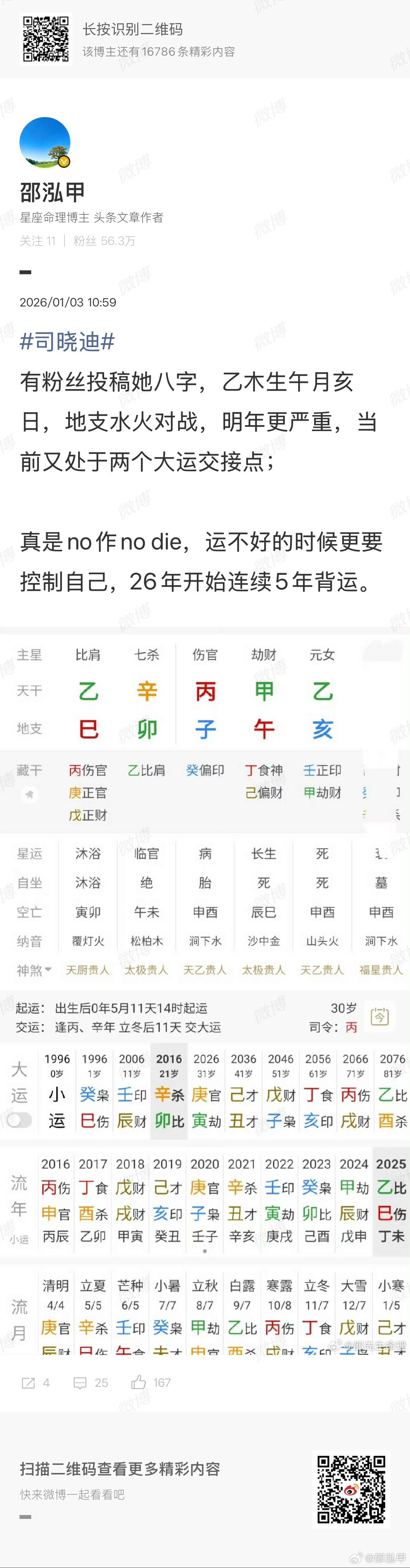 鹿晗 司晓迪去年底就预测过司晓迪，丙午年又失控，背运时还这样快出问题了 