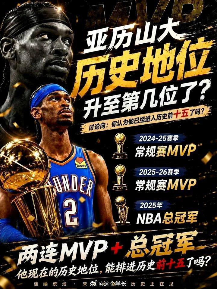 你认为SGA的历史地位上升至第几位了连庄MVP+有希望拿第2冠！你认为SGA的历
