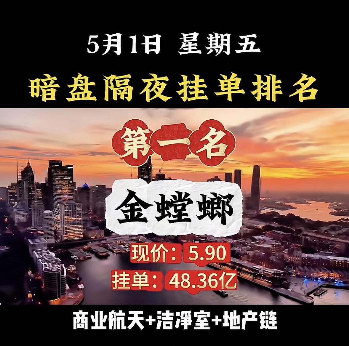 5月6日周二暗盘隔夜挂单排行榜揭晓

5月1日暗盘隔夜挂单排名里，利通电子排第五