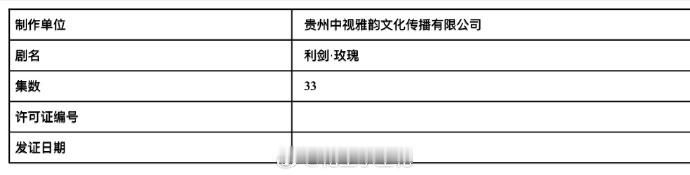 迪丽热巴利剑玫瑰下证   迪丽热巴、金世佳《利剑玫瑰》过审即将下证，集数由30集