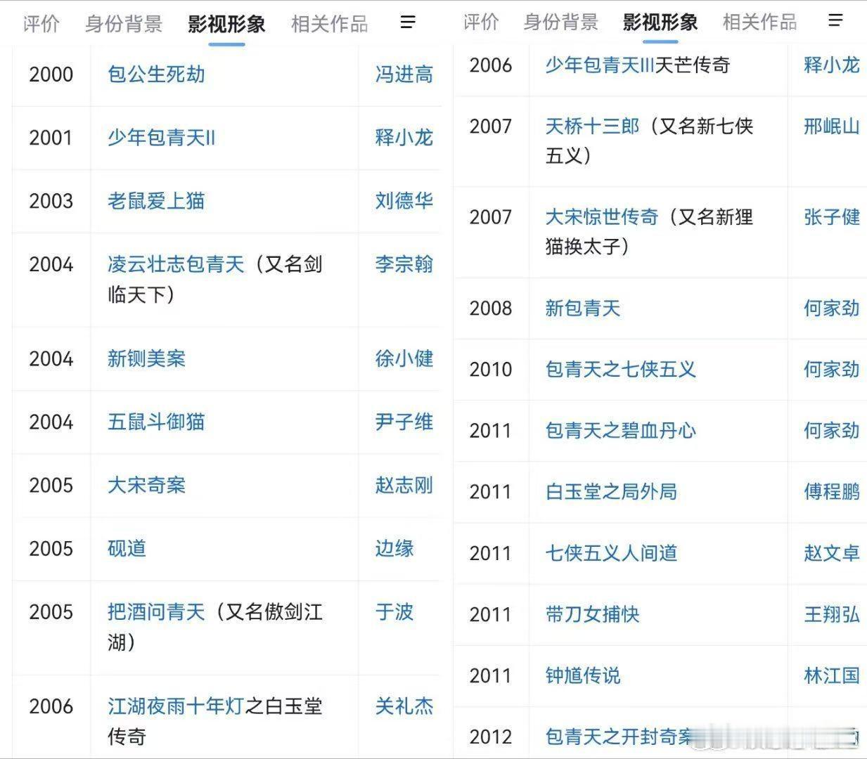 雨霖铃第八十五代展昭来了 已经满心盼着雨霖铃正式开播，就想好好看这版展昭闯荡江湖