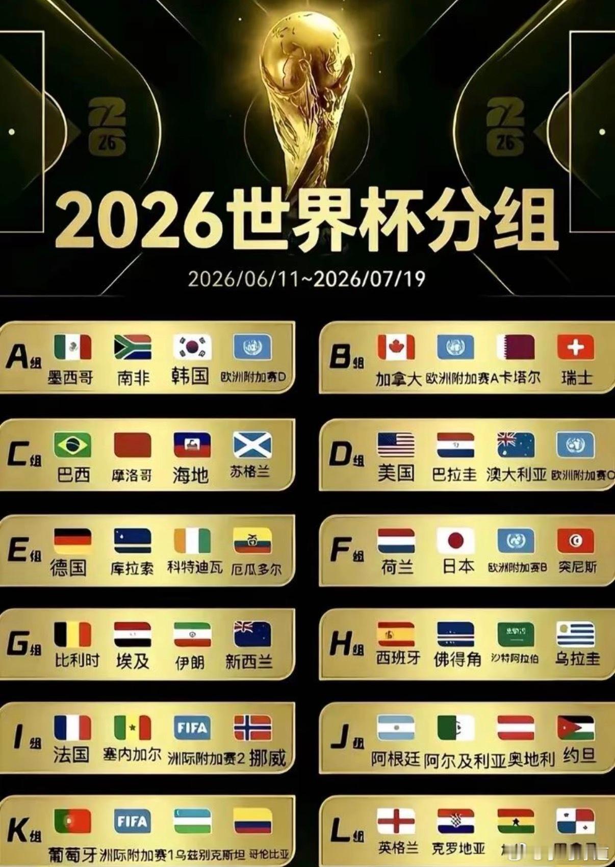 刚看完今晚两场世界杯比赛的最新信息，我发现一个很有意思的现象：大家讨论最多的地方
