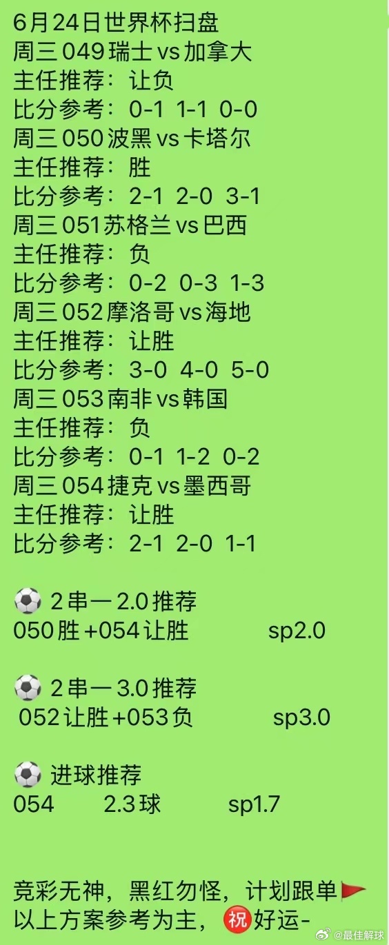 人生就像心电图，总会有高低、起伏，波动。假如是一条直线，那就已经没有了生命的迹象