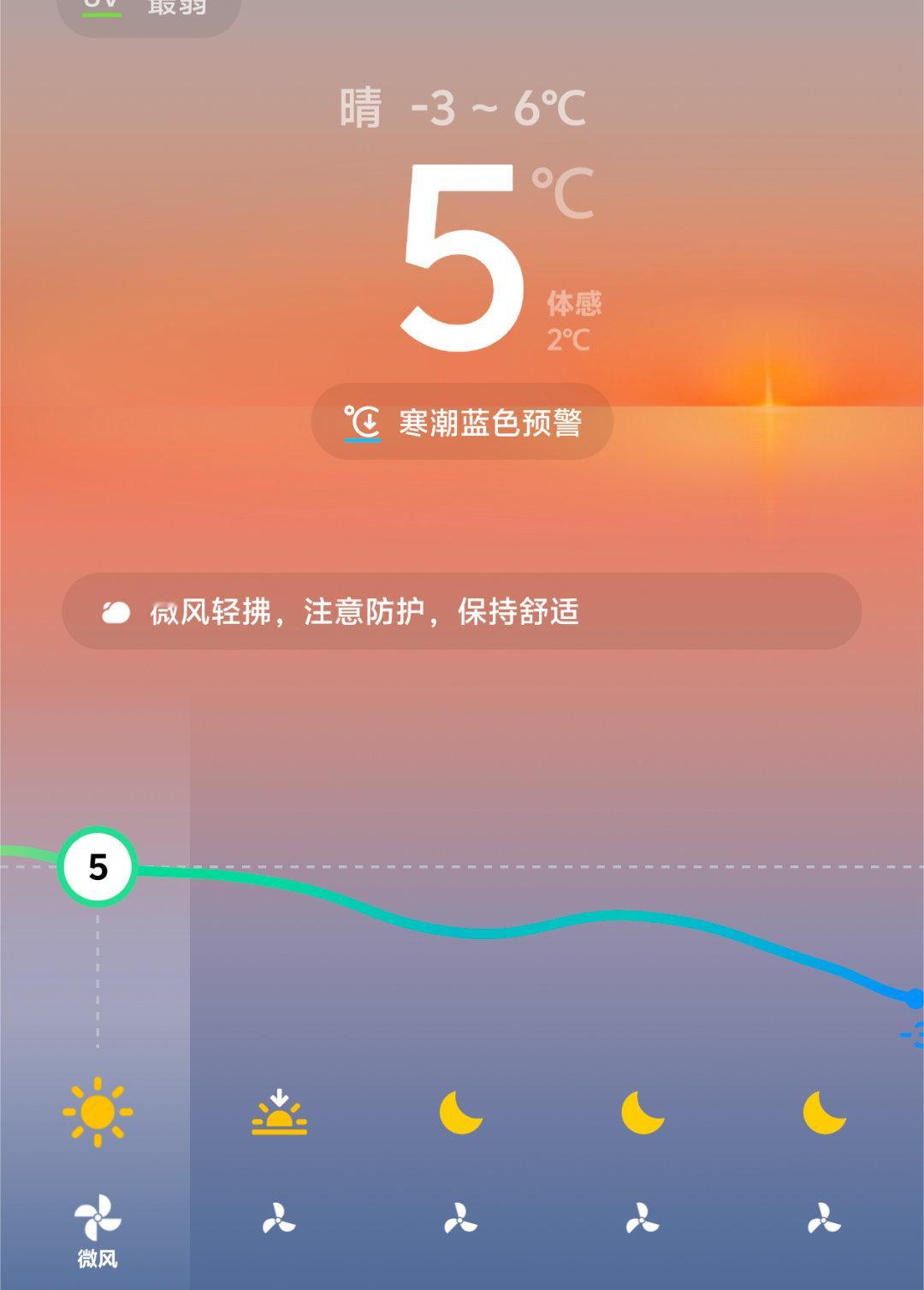 今天断崖式降温  快冷死了  希望29号不要太冷了 