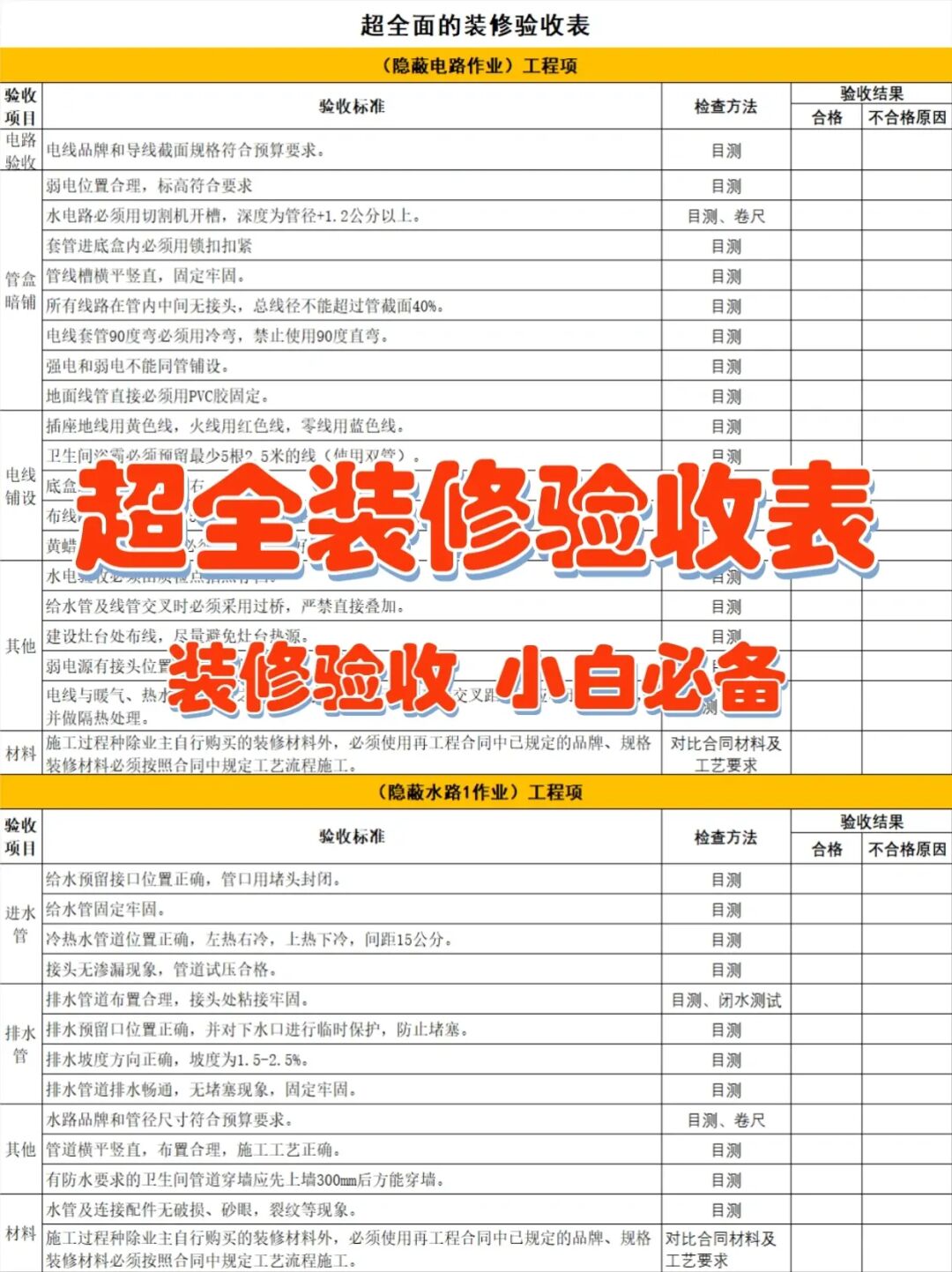 超全装修验收清单✅拿着去再也不怕工人坑了