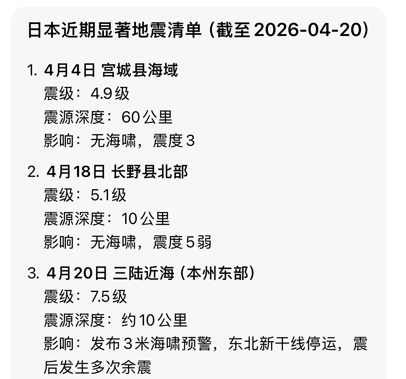 日本7.4级地震问了下豆包，最近日本发生了3次地震。 
