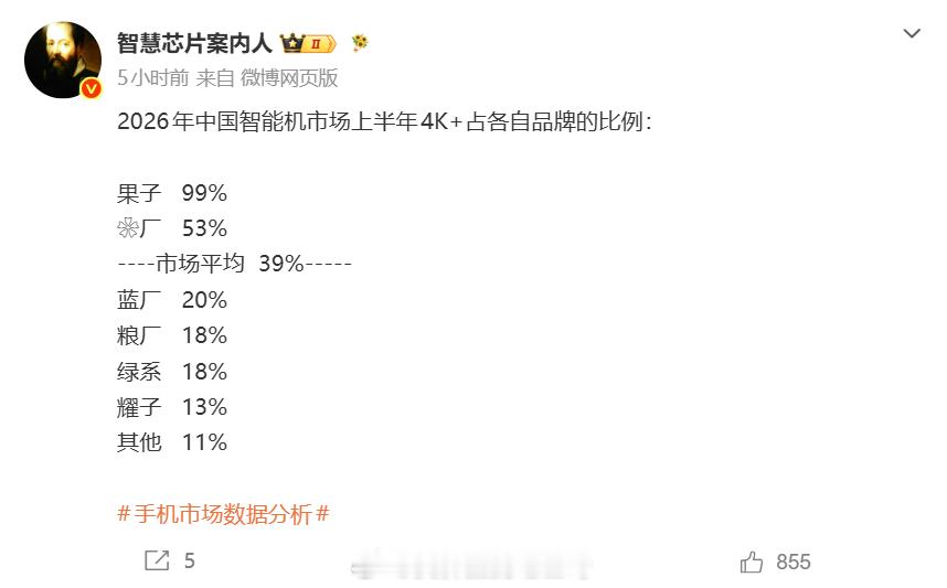 蓝厂高端做的还可以， 