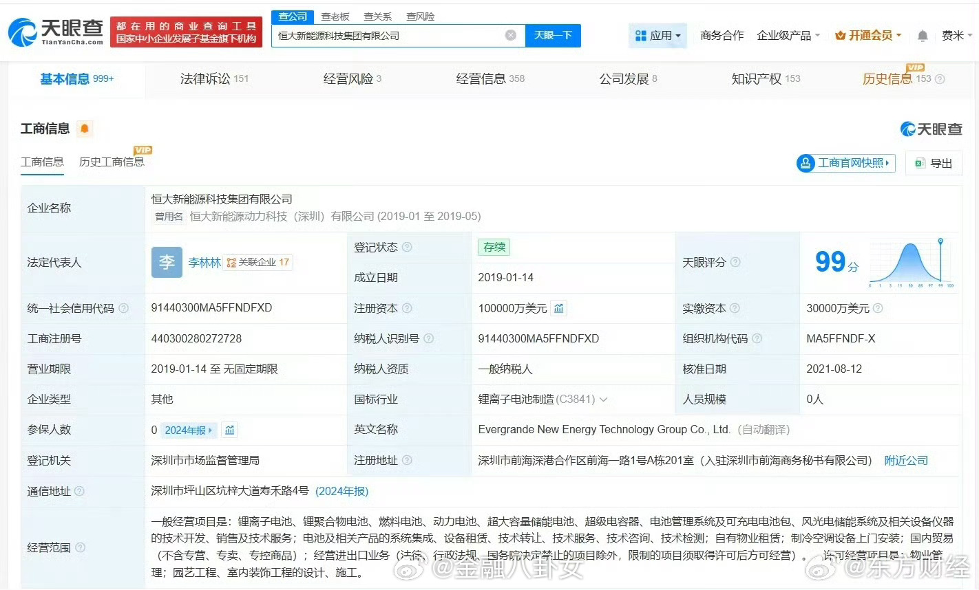 恒大新能源被申请破产