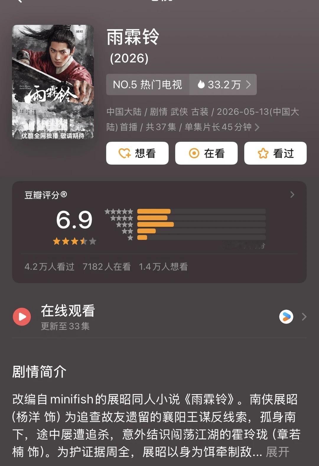 杨洋章若楠《雨霖铃》开分6.9❗️看了嘛🍠
雨霖铃杨洋章若楠方逸伦张予曦
