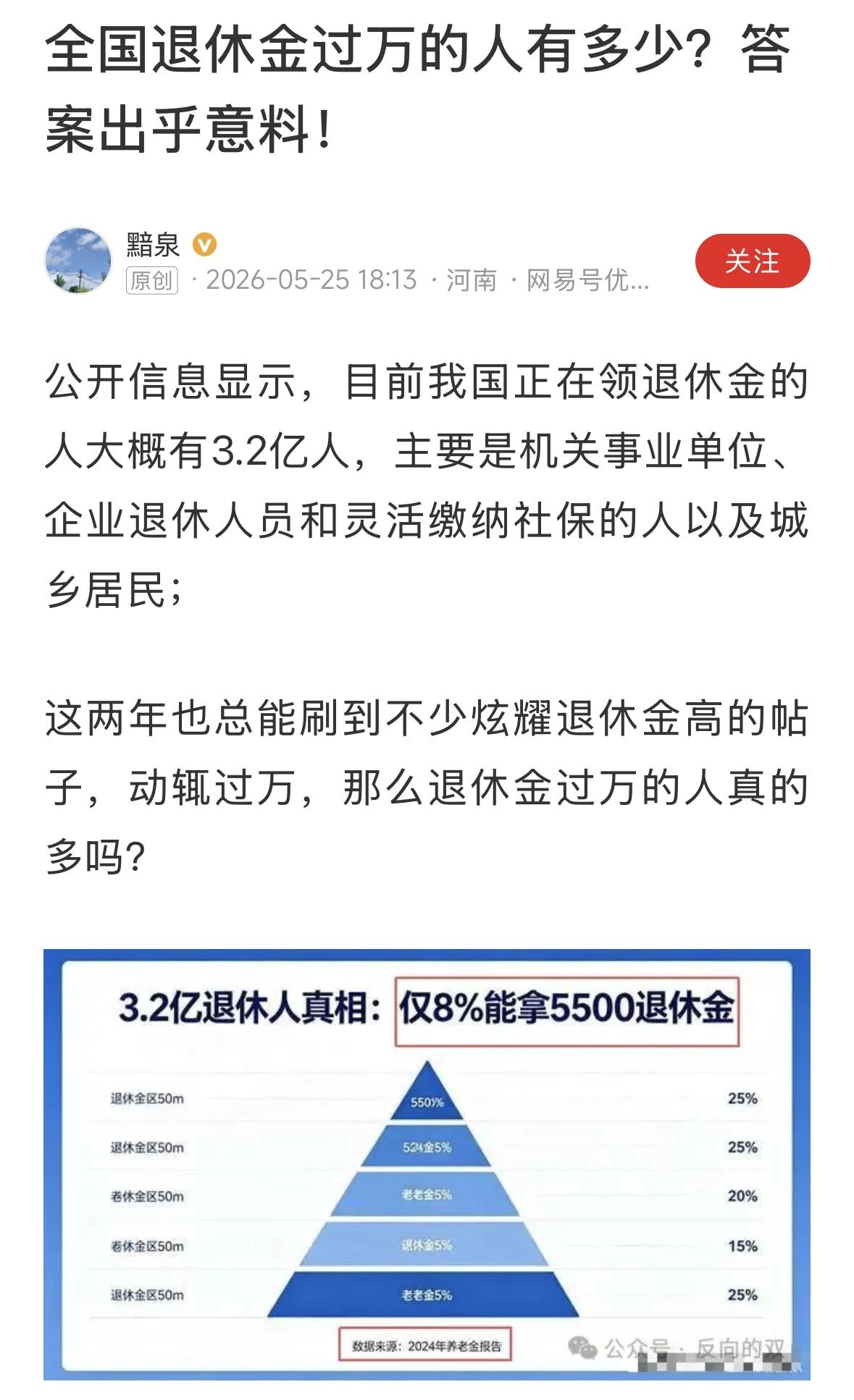 知足常乐，钱多没用，够花就行，就像跑马拉松，往前看，人跑的很快，无论如何，也追不