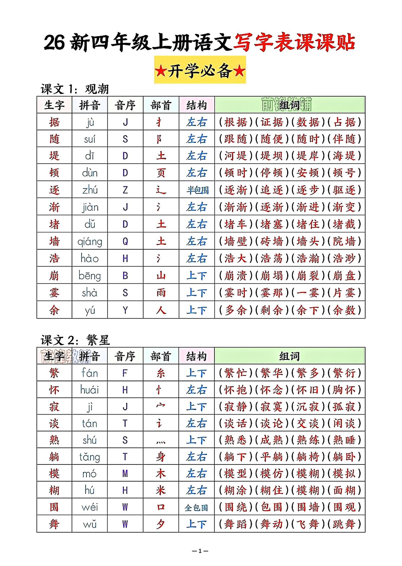四年级上册语文，1-8单元写字表课课贴(生字拼音组词)，收藏备用~