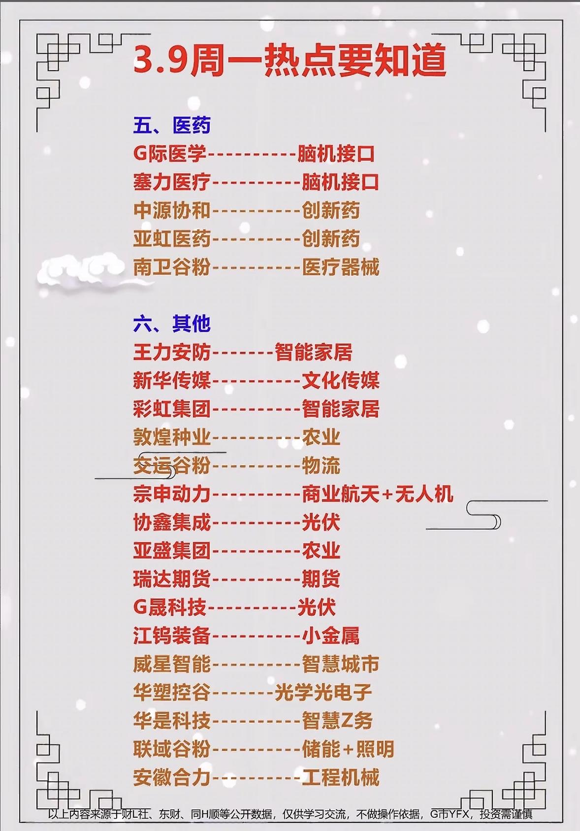 3月9日电网设备与算力行业动态值得关注。

当下，全球电网设备开启“超级周期”。