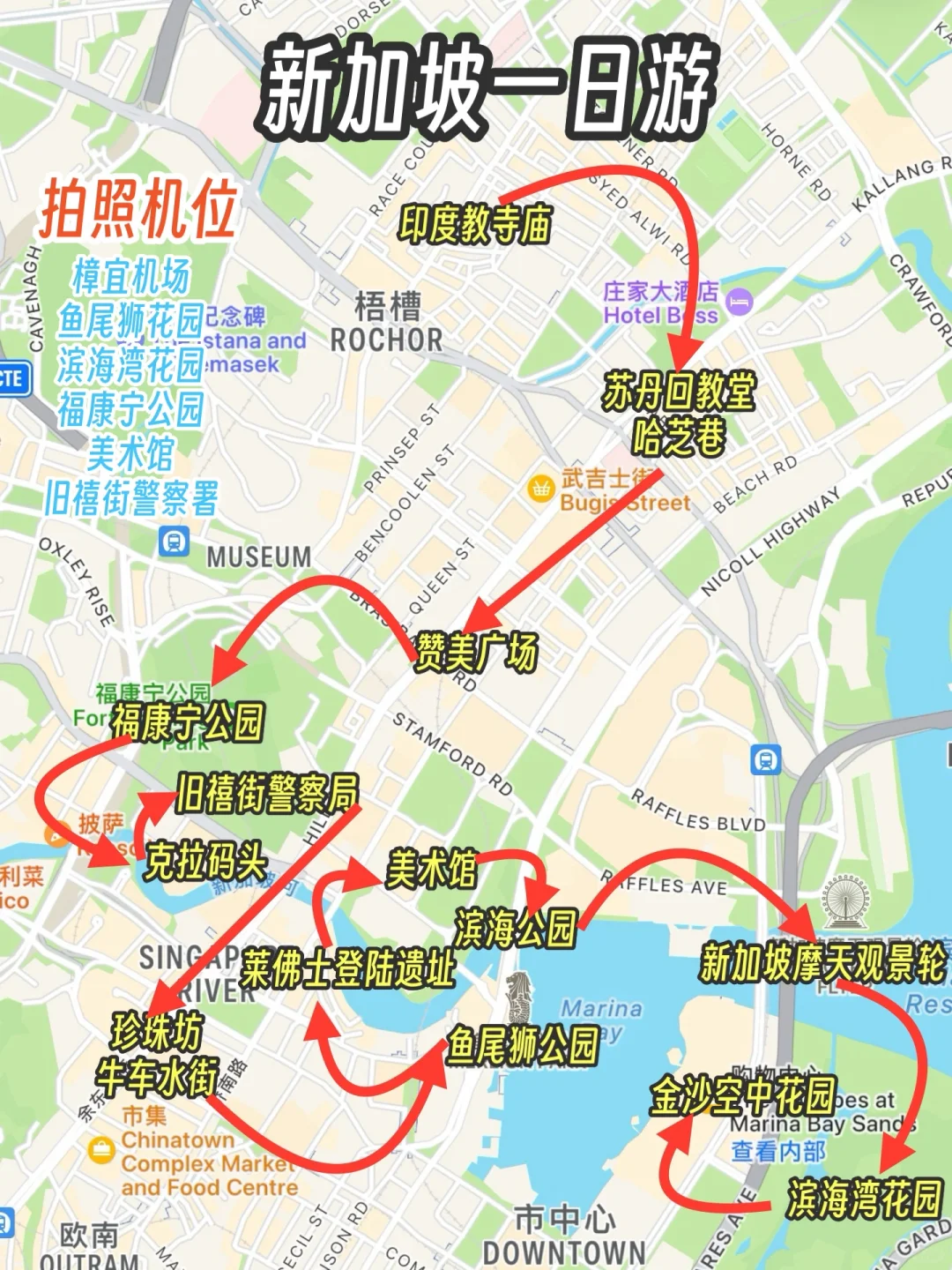 一张图带你了解新加坡｜特种兵1日游暴走攻略