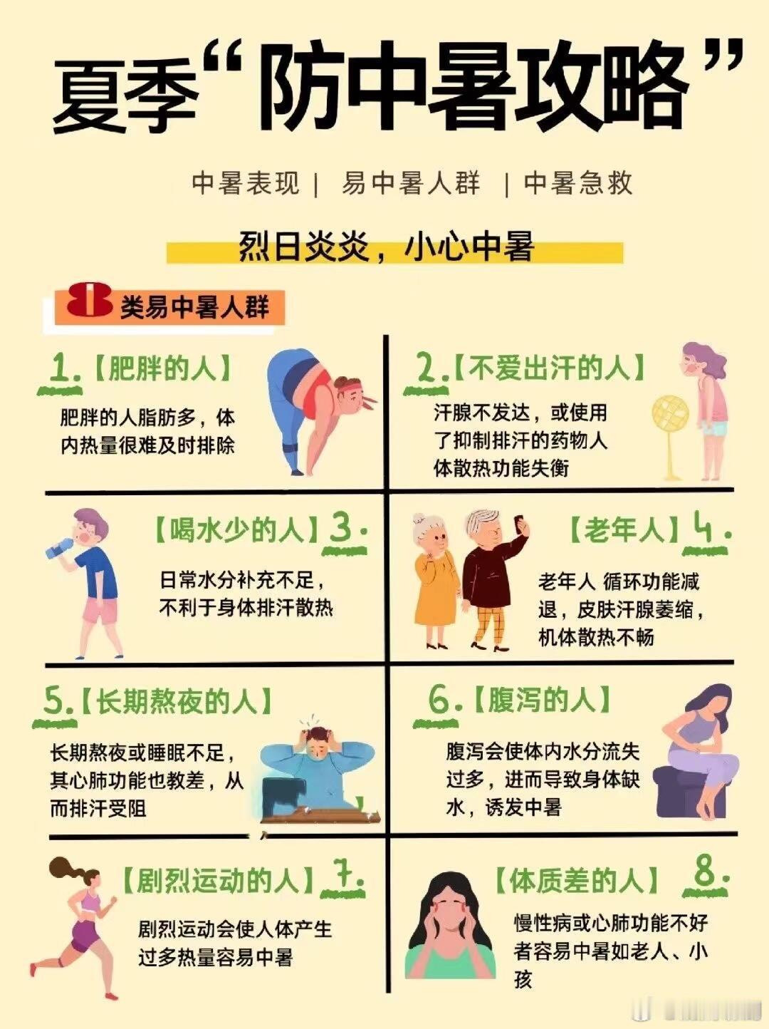 #40度的高温天如何快速降温#原来大家都在忍受着高温天气，而且三伏天怎么会如此热