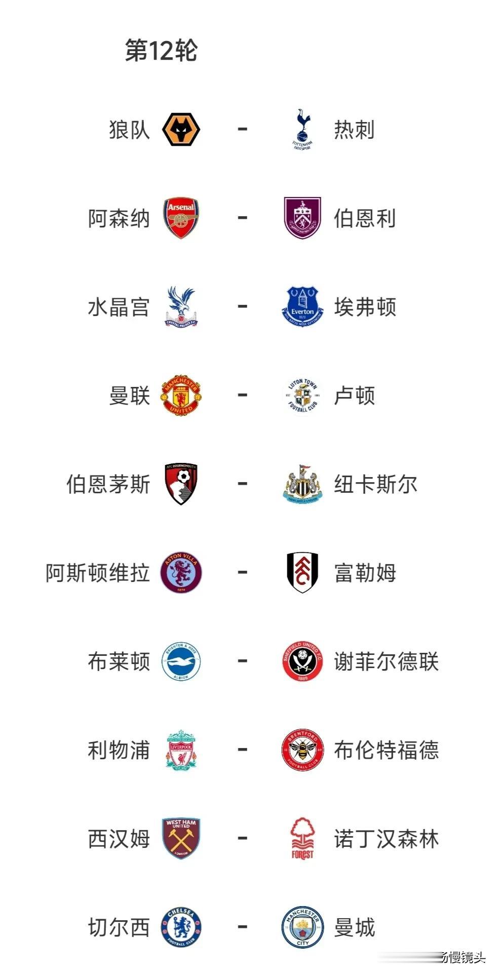 大胆预测英超第12轮比分——
狼队1-2	热刺	
阿森纳4-1伯恩利	

水晶宫