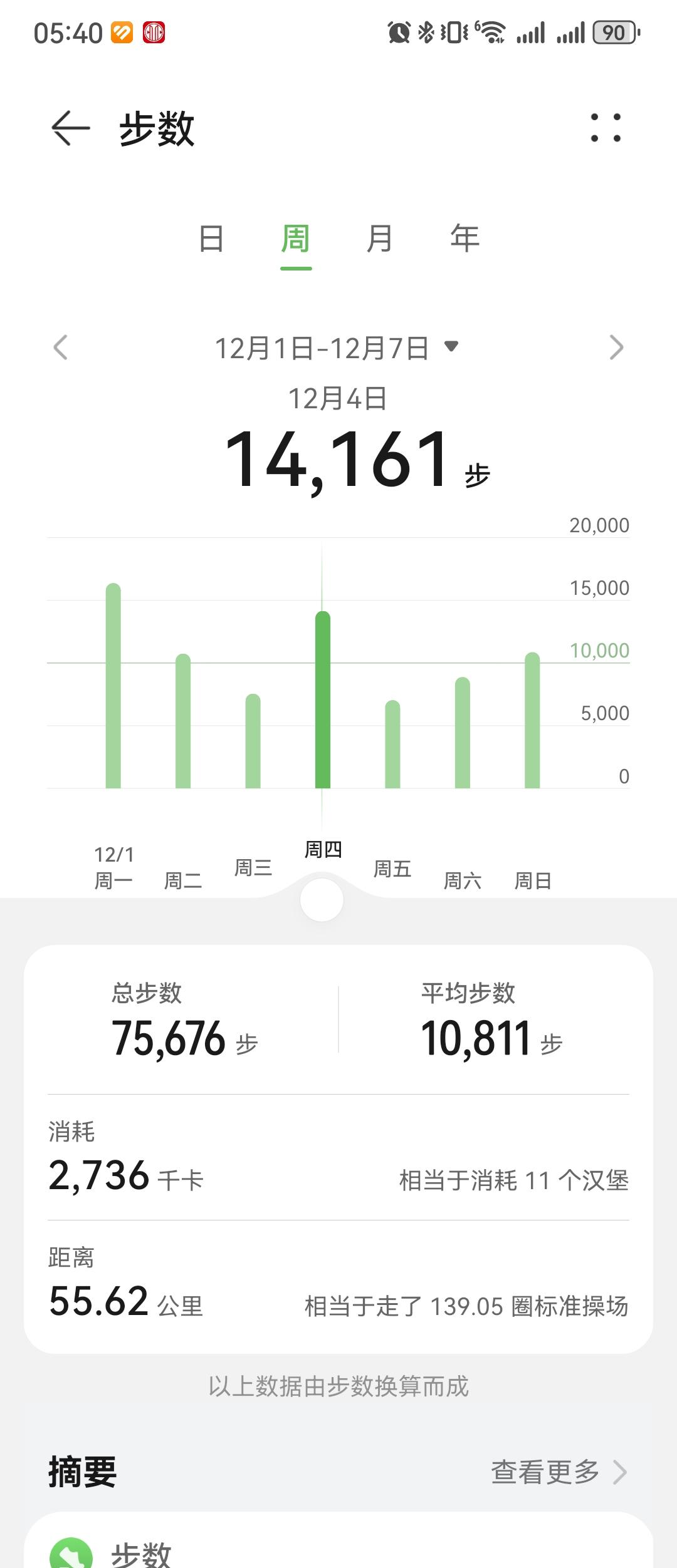 0383.华为运动健康上周锻炼数据