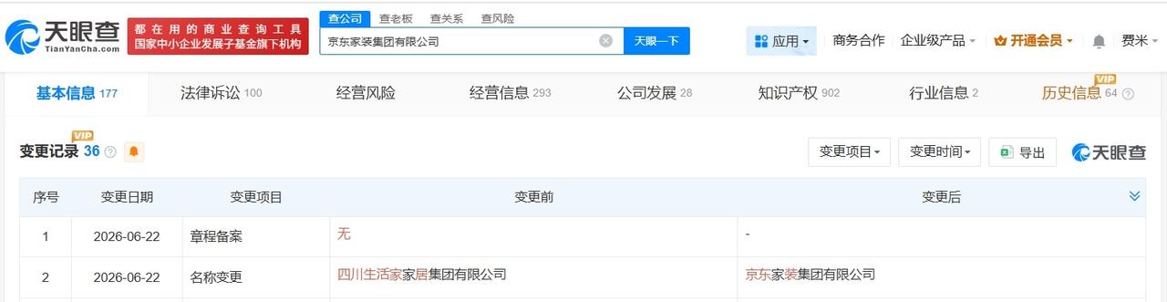 京东家装集团完成更名
四川生活家家居集团更名为京东家装集团
天眼查App显示，近