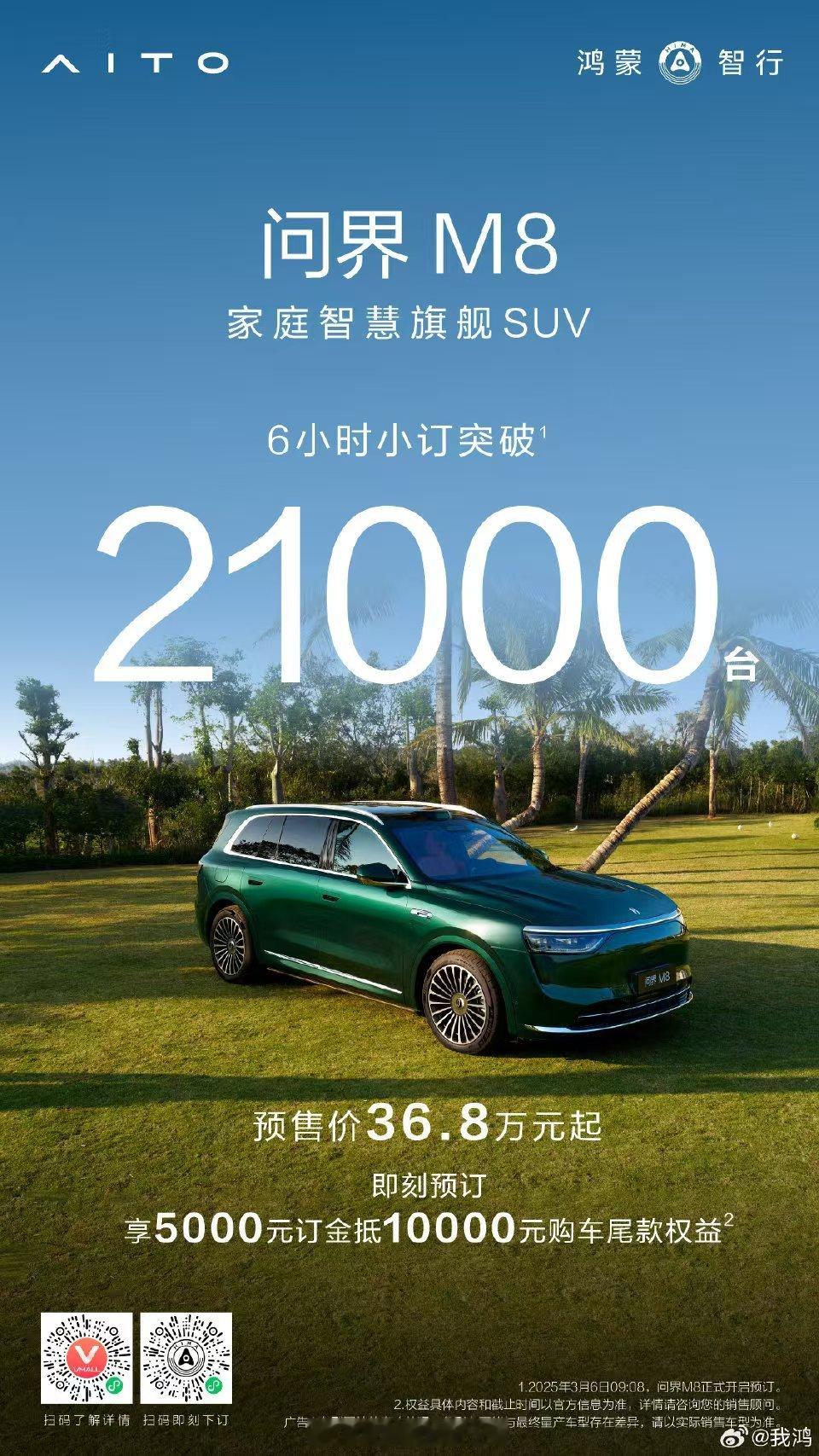 6个小时，问界M9小定11000台，问界M8小定21000台，考虑到问界的小定转