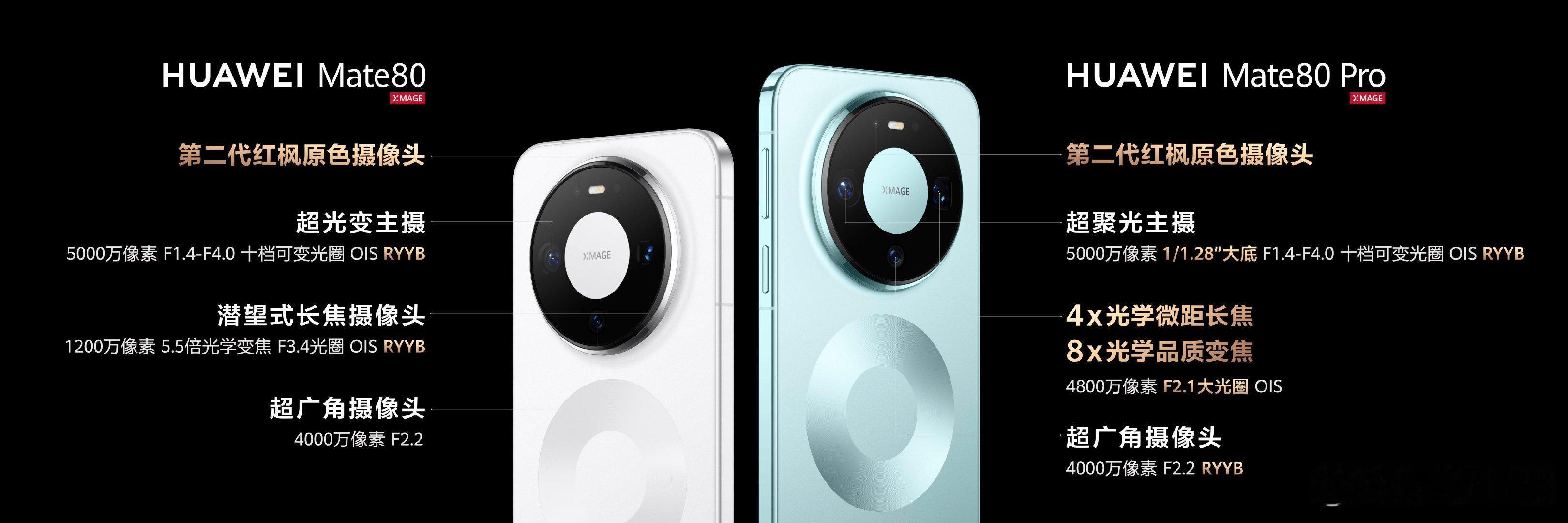 华为Mate双旗舰追星神器现场华为Mate80尊界芭莎上海活动好多明星到场，现场