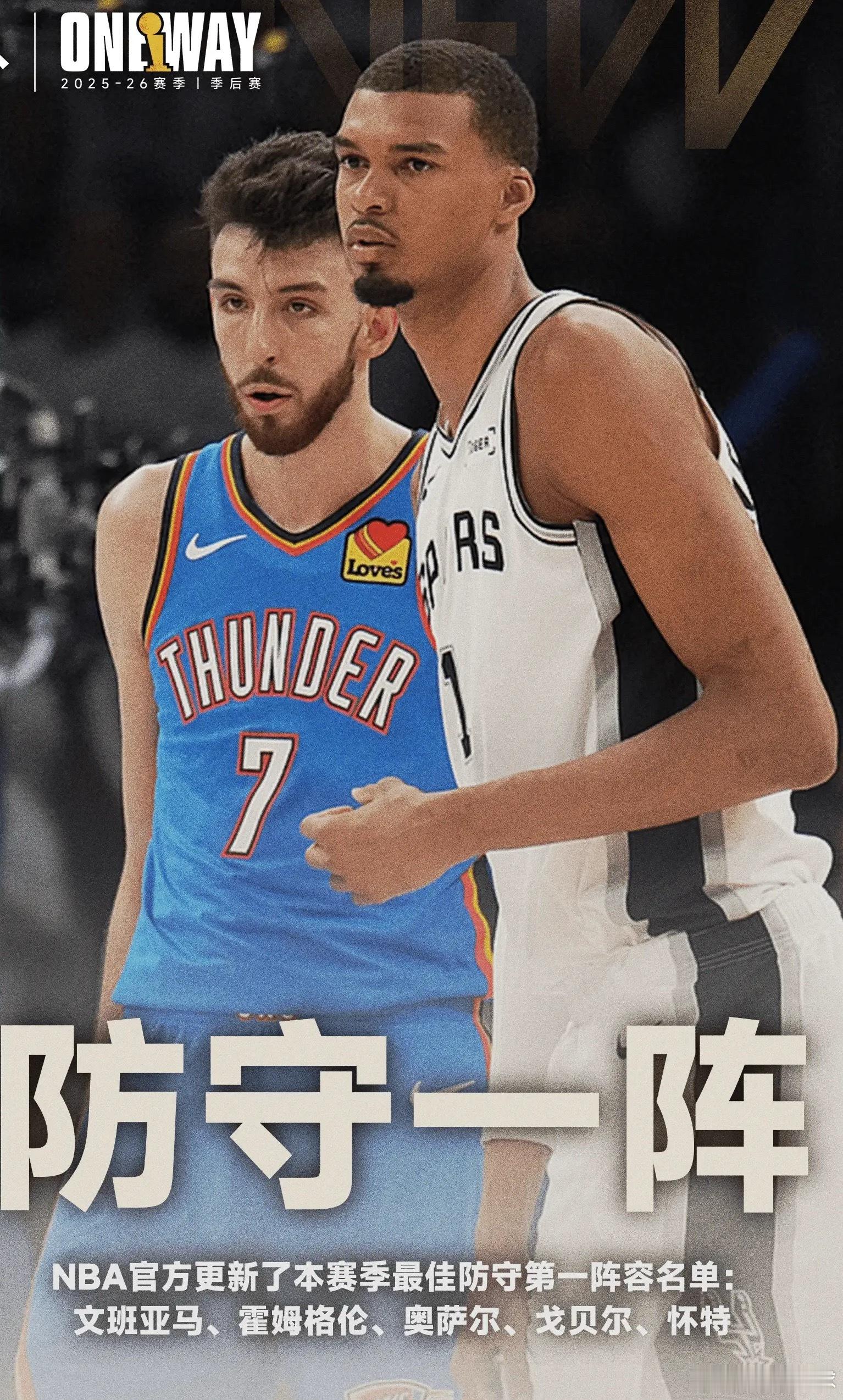 今日，NBA官方更新了本赛季最佳防守阵容第一阵容：NBA 德里克-怀特（凯尔特人