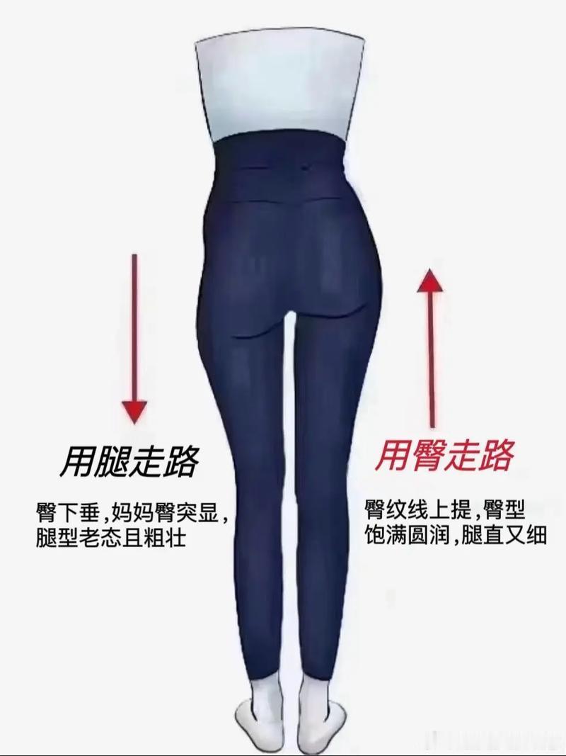 正确走路姿势 臀部发力全民营养提升计划 简单说，就是脚跟先落地，过度到前脚掌，大