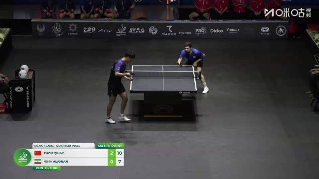 #国乒男团3比0伊朗##国乒男团2026亚锦赛开门红# 🏓2026乒乓球亚锦赛男团1/4决赛