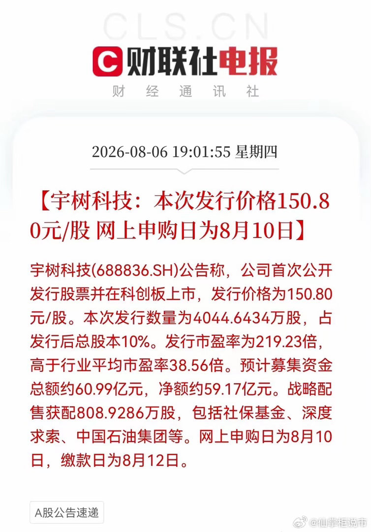 “大超预期”！219倍市盈率，宇树科技150.8元高价发行。明天人形机器人板块有