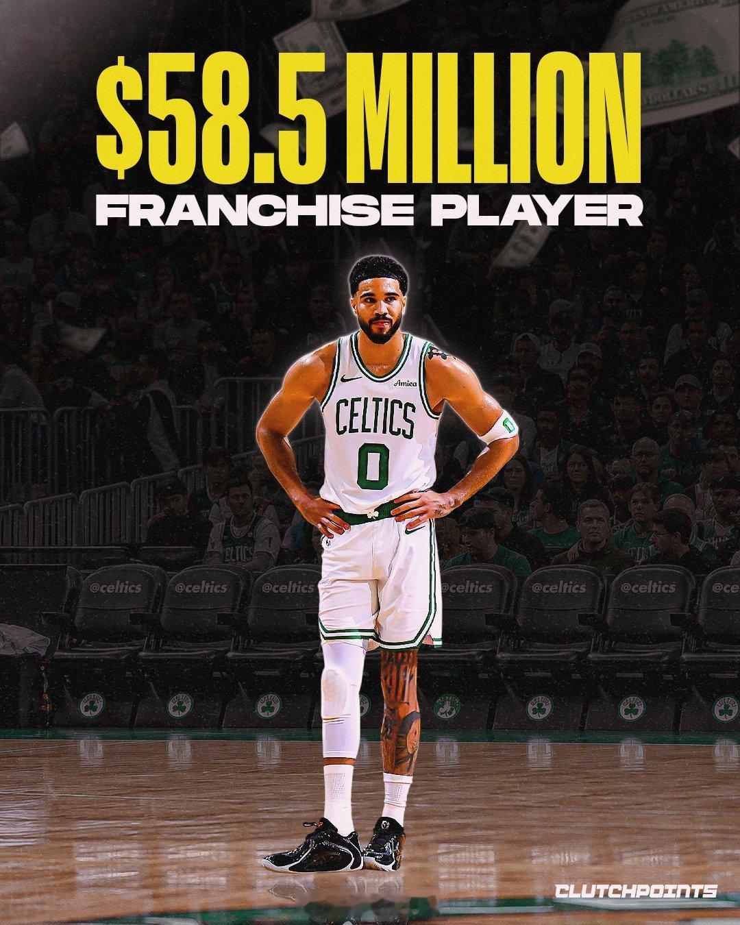 塔图姆下赛季年薪5850万美元，并列成为NBA薪资第三高的球员。他与浓眉、字母哥