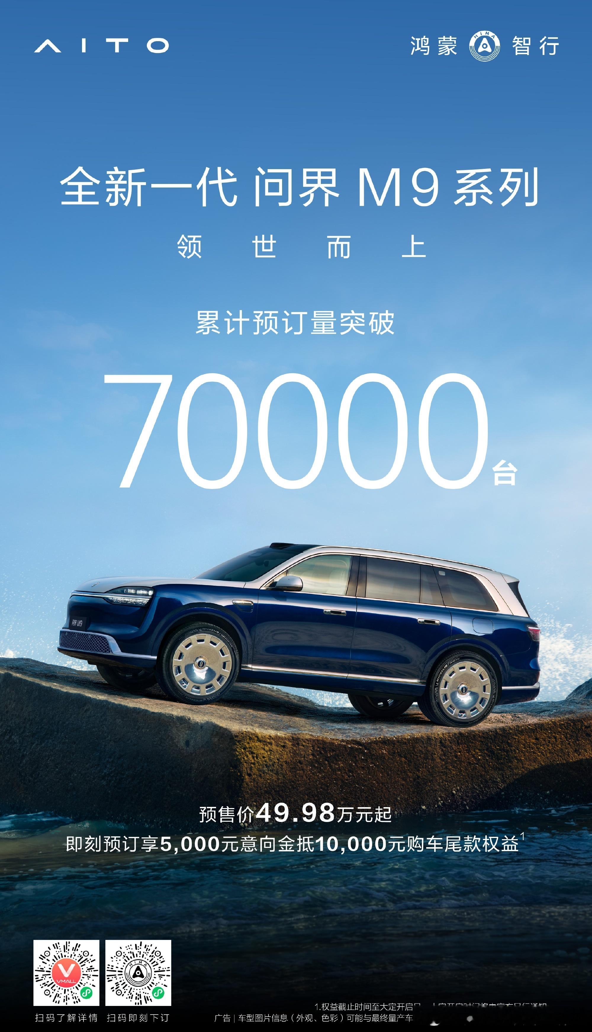 全新一代问界M9这预订单量是不是有点太夸张了！突破70000台了！ 