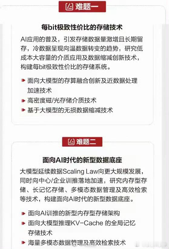 华为悬赏300万元求解难题 重赏之下，必有勇夫，但绝不是我们这些普通人！都是很高