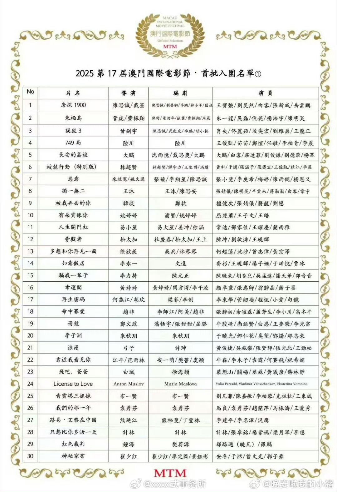 黄俊捷电影《浪漫》入围澳门国际电影节，据说是大学时期拍的，这含金量 