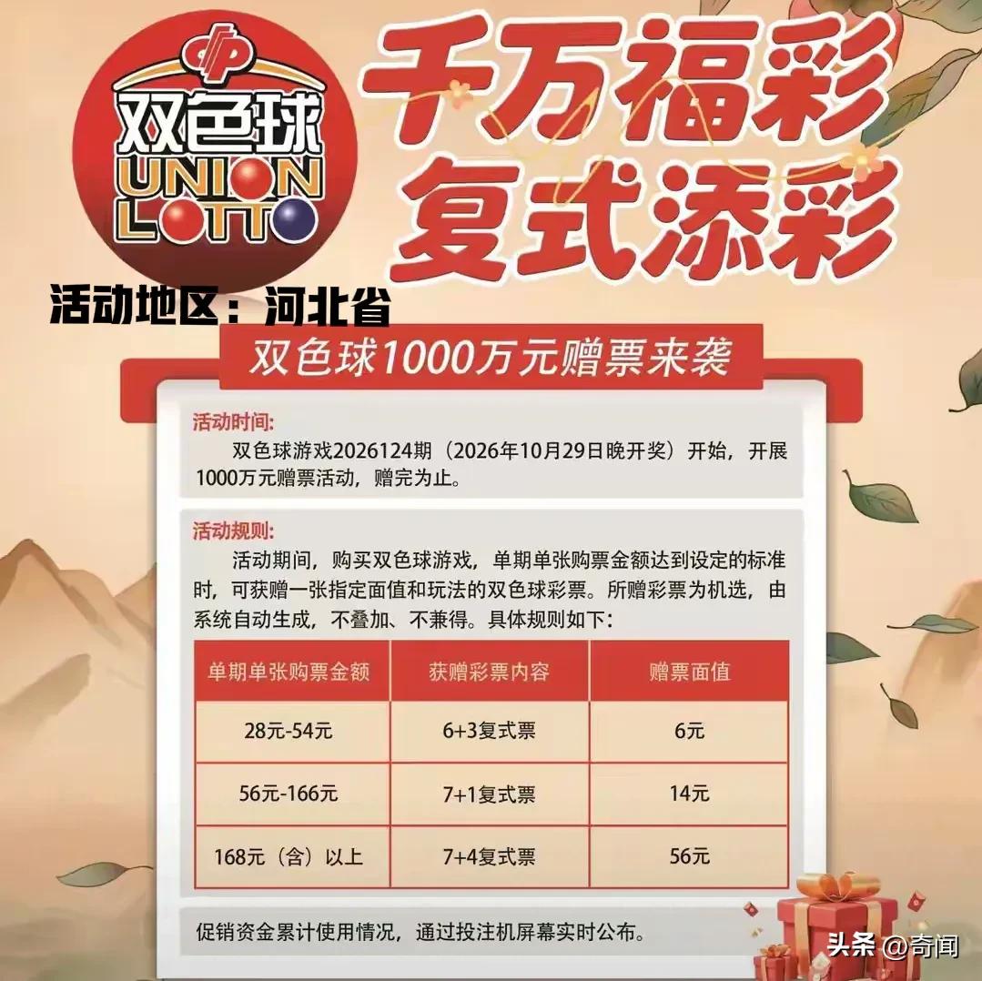 彩票送福利还是卖不动了？河北省双色球开始买票送票活动，1000万赠送金大放送，1