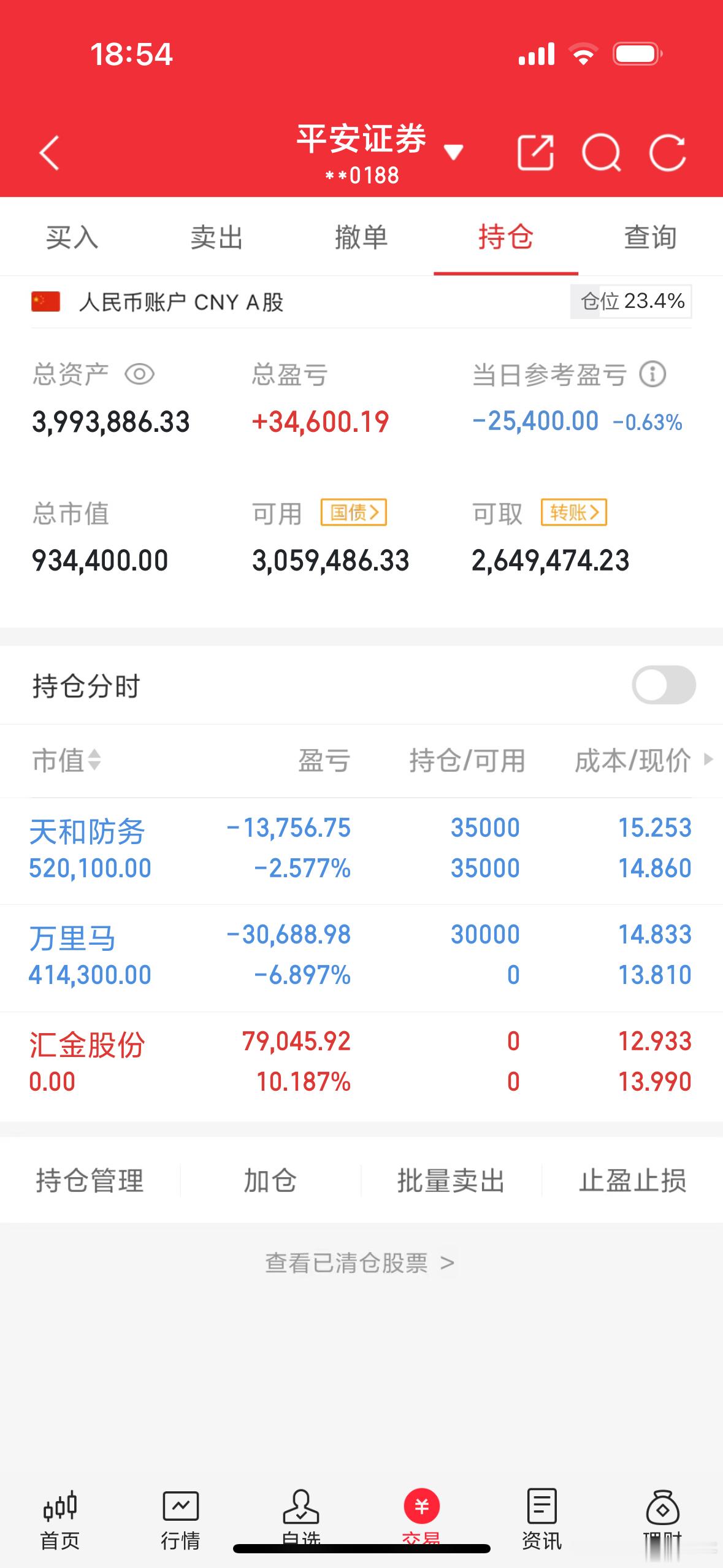 血亏的一天 好气人[哼][哼][哼] ​​​